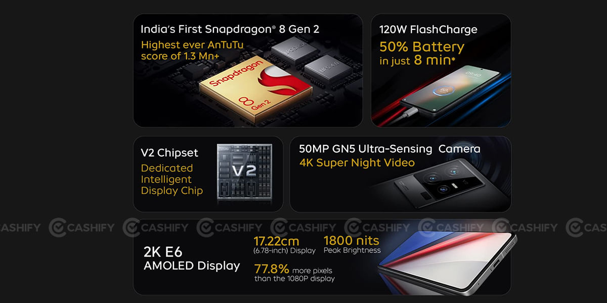 iQOO 11 5G Specs at a glance