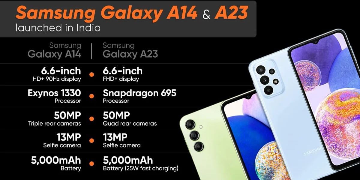 Samsung Galaxy A14 and Galaxy A23 launched in India