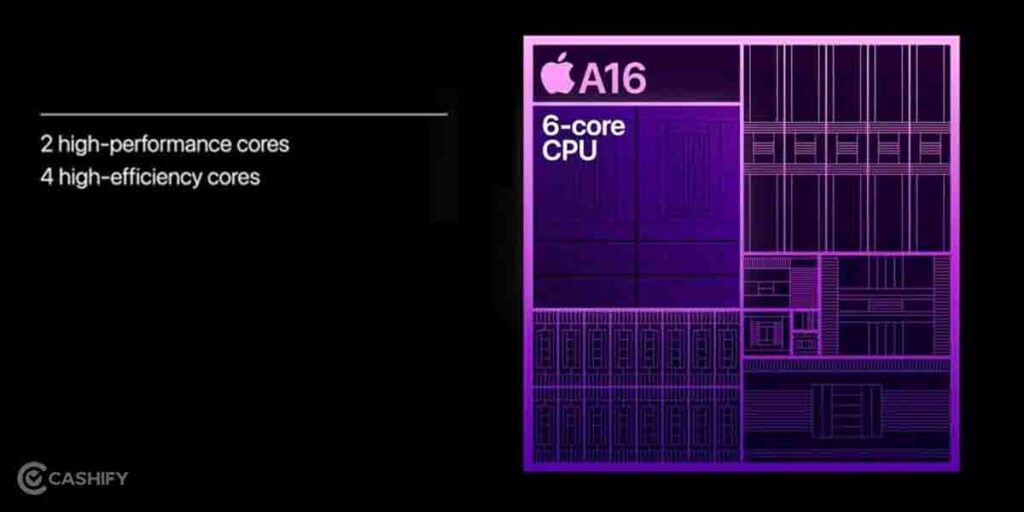 Apple A16 Bionic