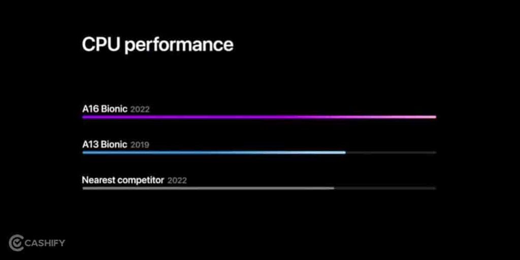 iPhone 13 processor vs iPhone 14 processor