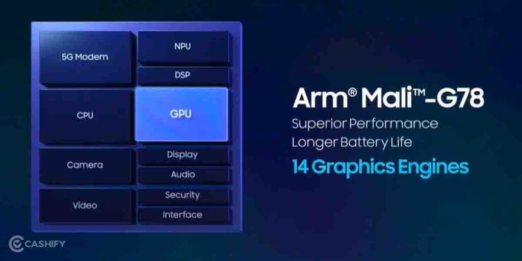 GPU Exynos 2100 Vs Snapdragon 888