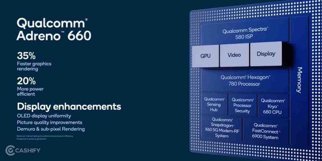 GPU-2