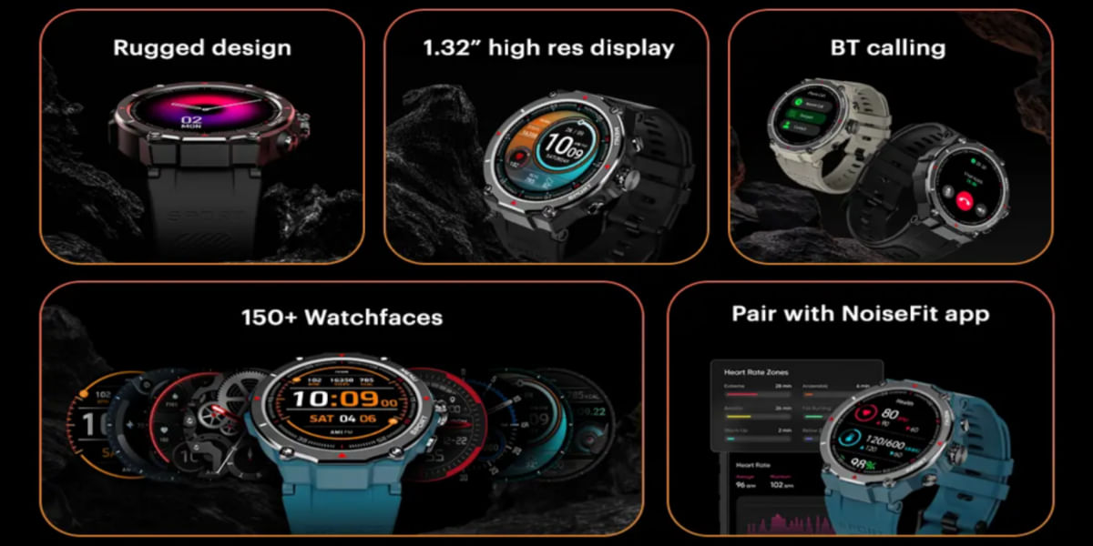NoiseFit Force Rugged Smartwatch
