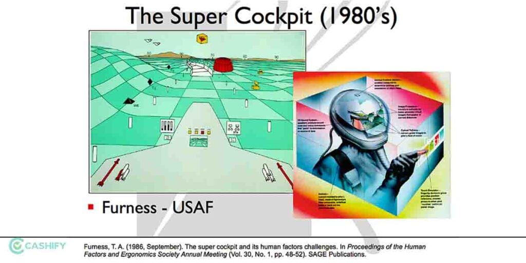 1986 - Super Cockpit,