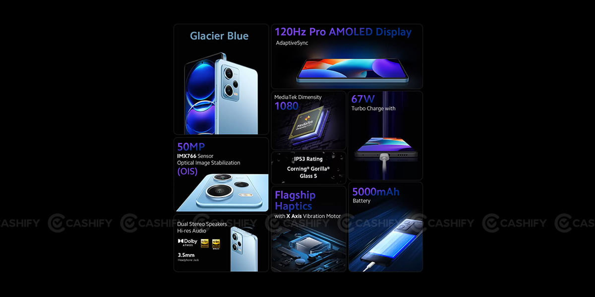 Redmi Note 12 Pro Specs at a glance