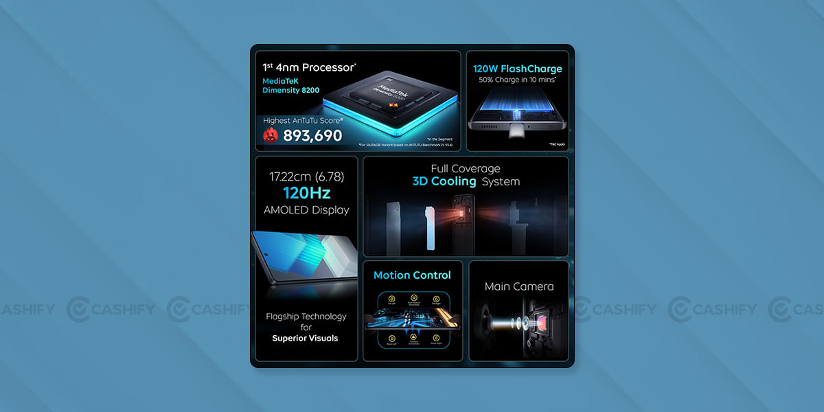 iQOO Neo 7 Specs at a glance