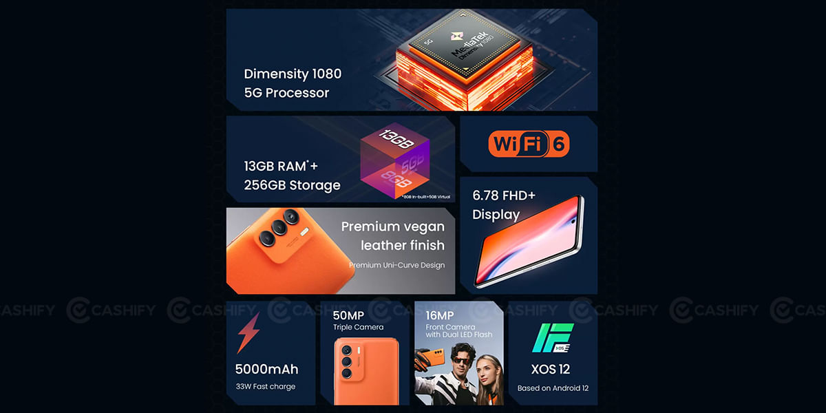 Infinix Zero 5G 2023 Specs at a glance