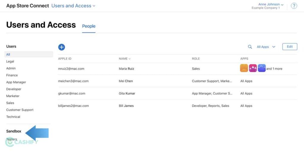 App store users and access