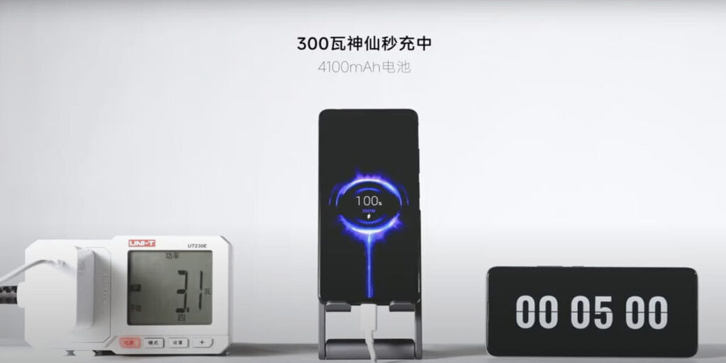 Redmi 300W Fast Charging Tech
