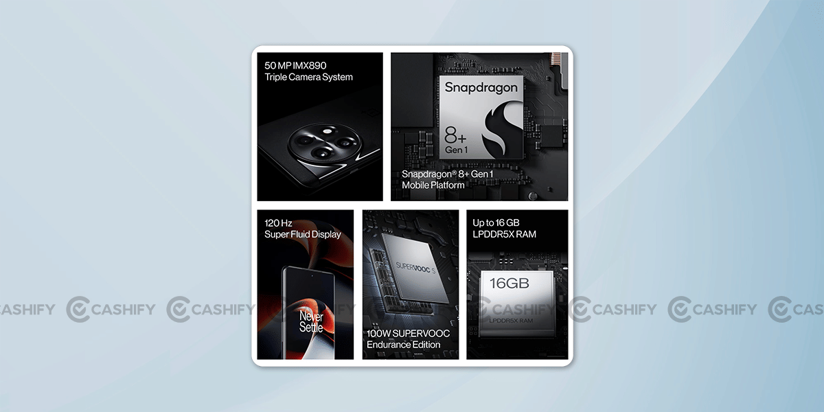OnePlus 11R Specs at a glance