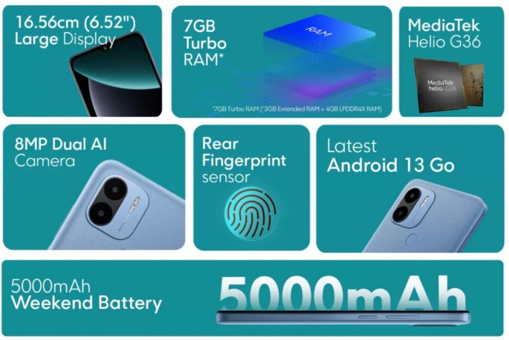 Poco C51 India Launch