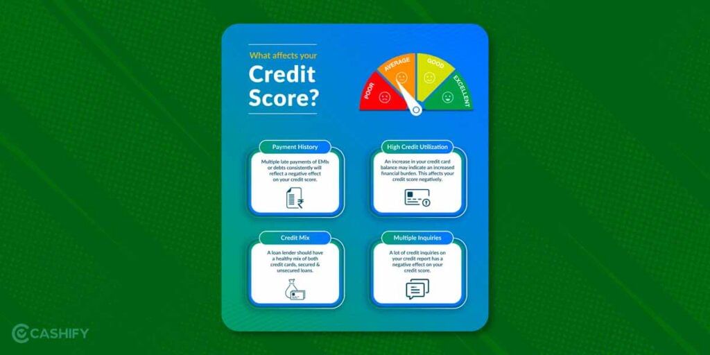Factors That Affect Your CIBIL Score