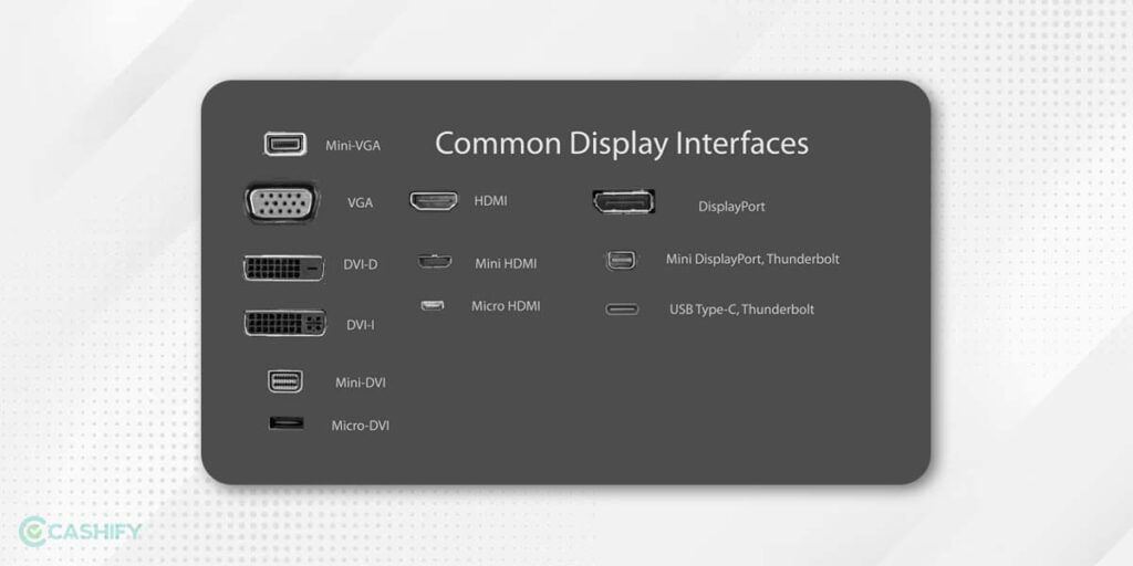 Ports to connect laptop to projector