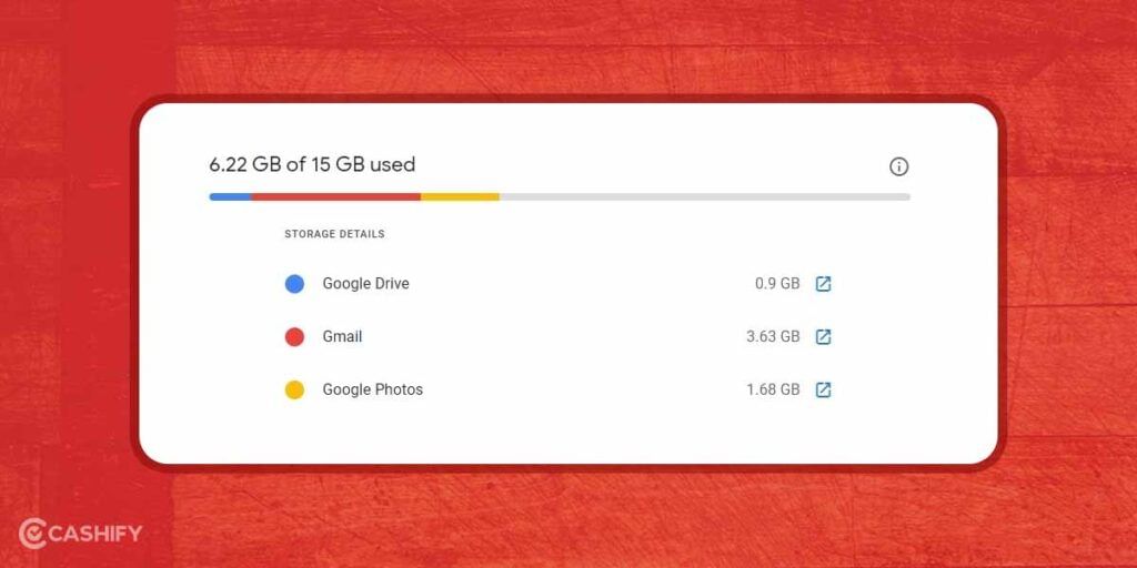 Steps to find how much Gmail storage
