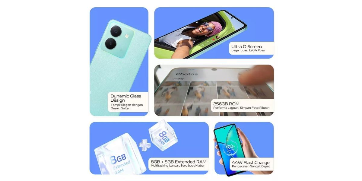vivo y36 specifications