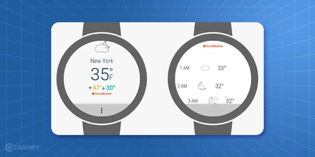 AccuWeather