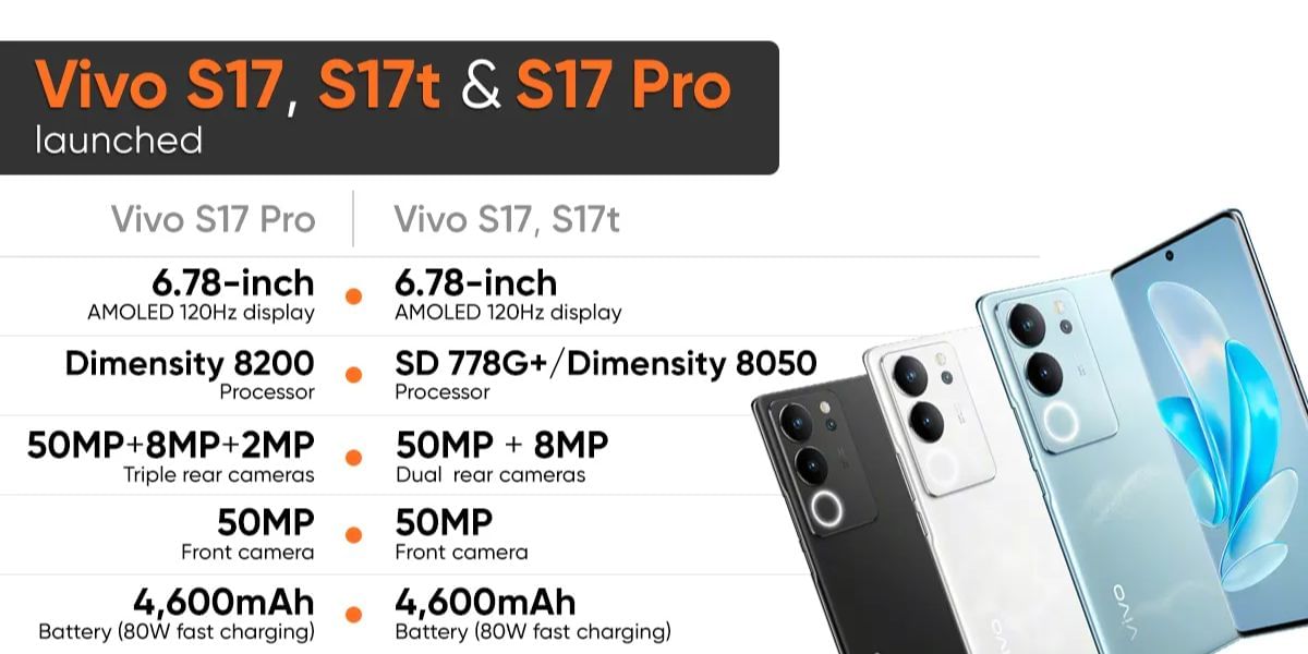 Vivo S17 Series Specifications