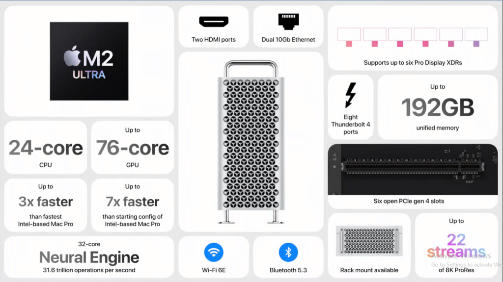 specification