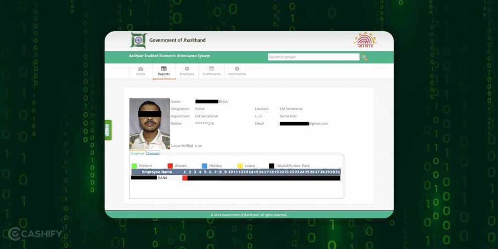 Aadhar card data leak
