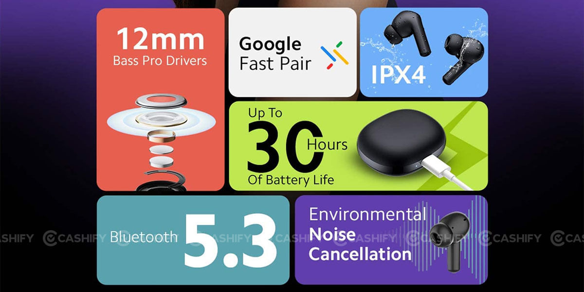 Redmi Buds 4 Active Review: Price in India and Variants