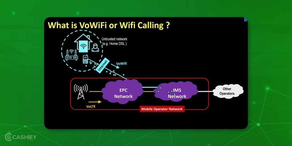 What is VoWiFi