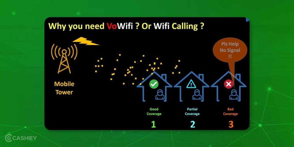 Why is it necessary to have VoWiFi?
