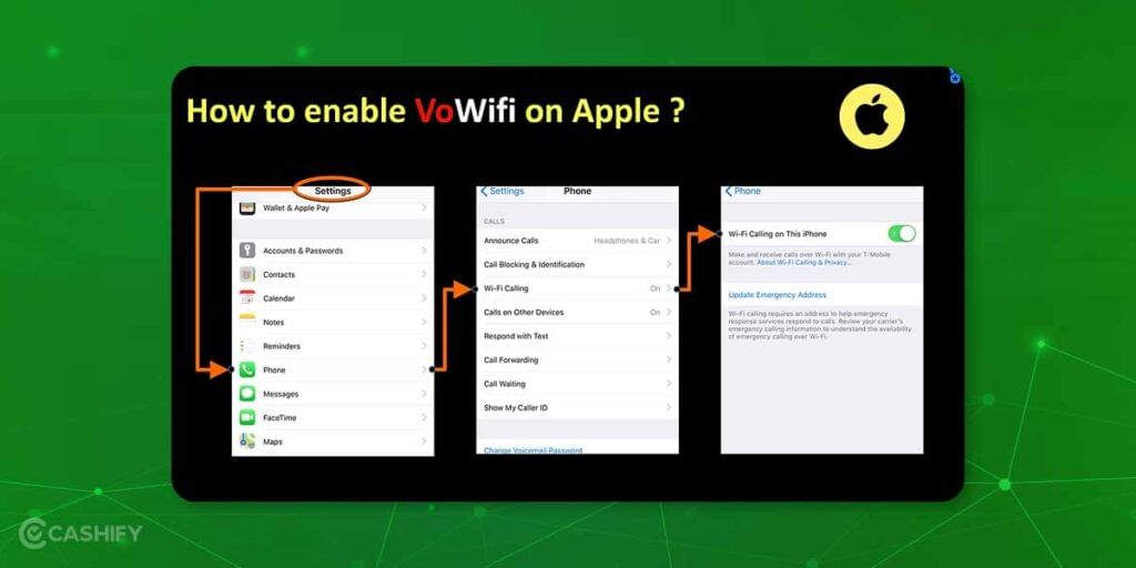 Important things to avail VoWiFi service