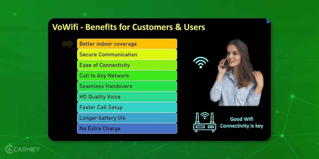 Benefits of VoWiFi