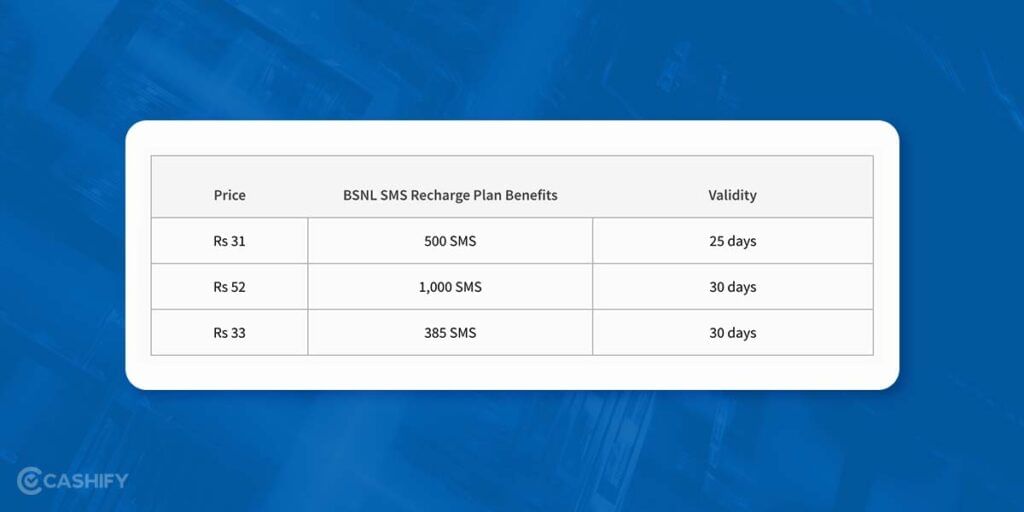 bsnl sms packs