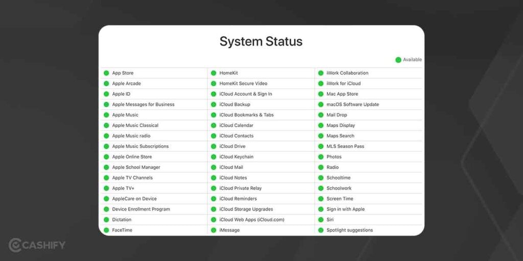 Apple System Status