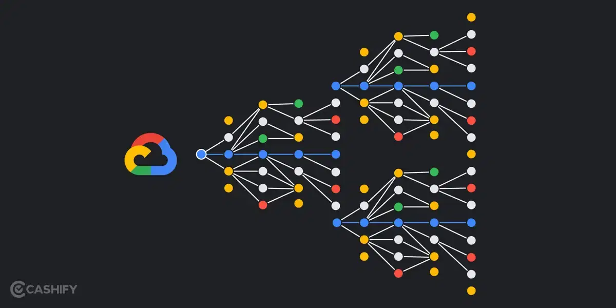 features-to-try-on-google-generative-ai