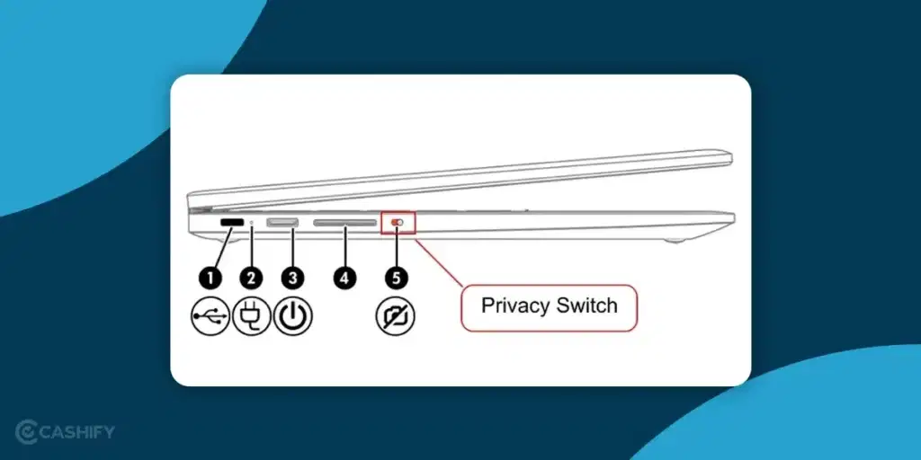 Check for privacy switch.