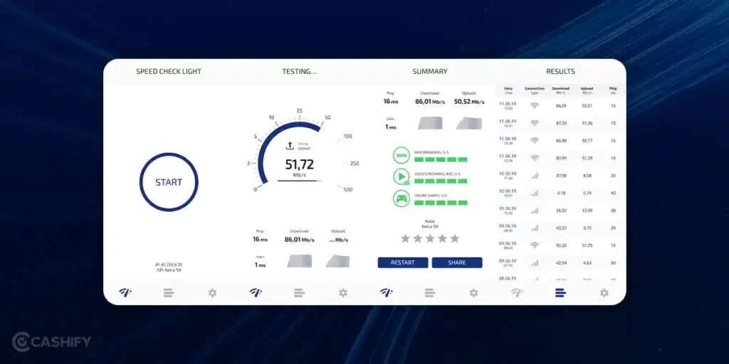 Speed Check Light: Internet Speed Testing Apps