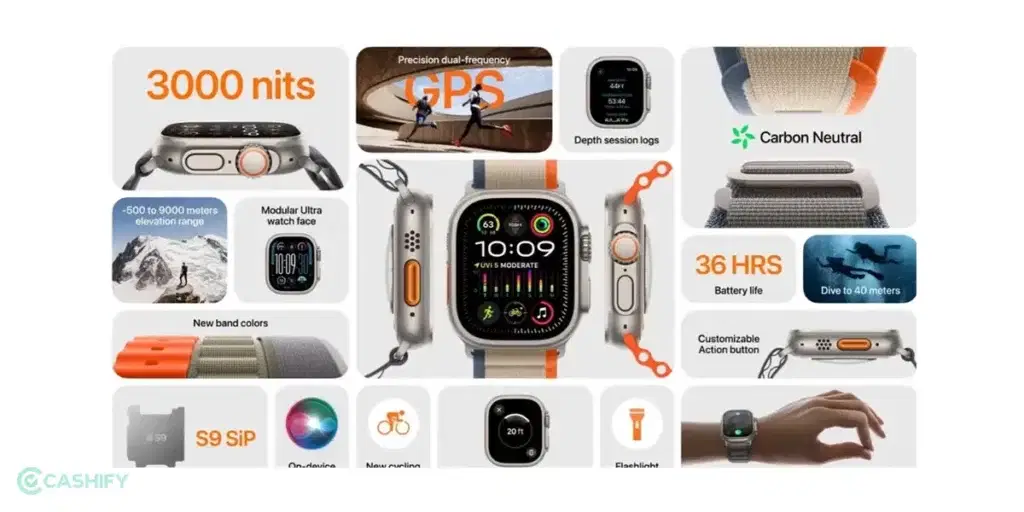 Apple Watch Series 9 - Specifications and performance
