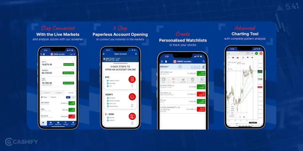 https://s3b.cashify.in/gpro/uploads/2023/09/22143619/Top-5-Stock-Trading-Apps-In-India-3-1024x512.webp