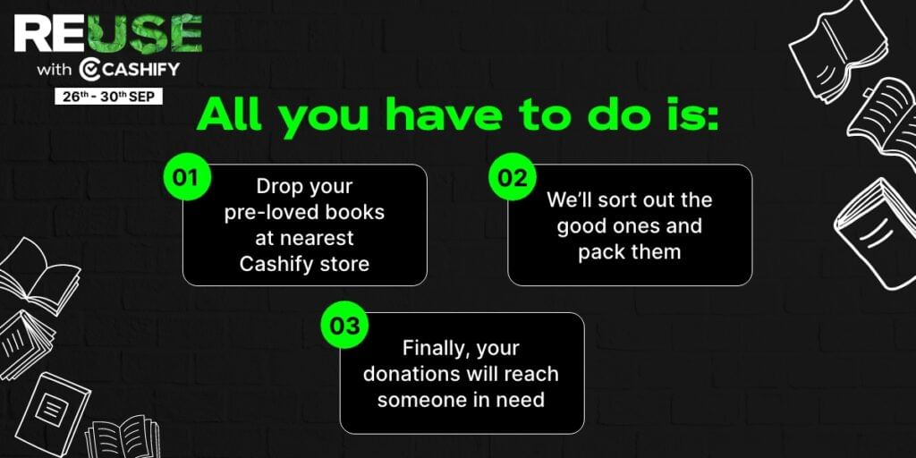 https://s3b.cashify.in/gpro/uploads/2023/09/25113233/ReuseWithCashify-Books-ArticleImage-2-1024x512.jpg