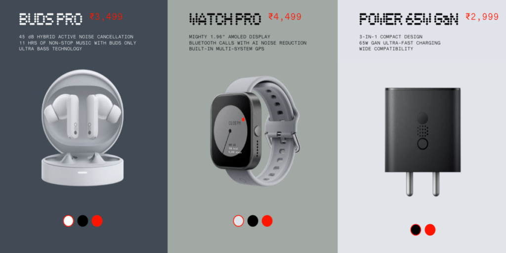 CMF By Nothing has launched the Buds Pro,Watch Pro and 65W GAN Charger