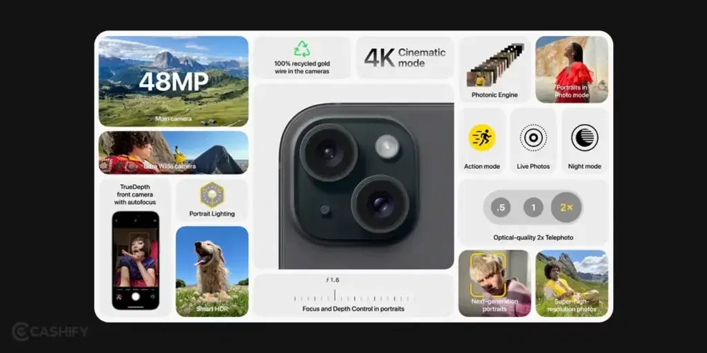 iphone 15 new features
