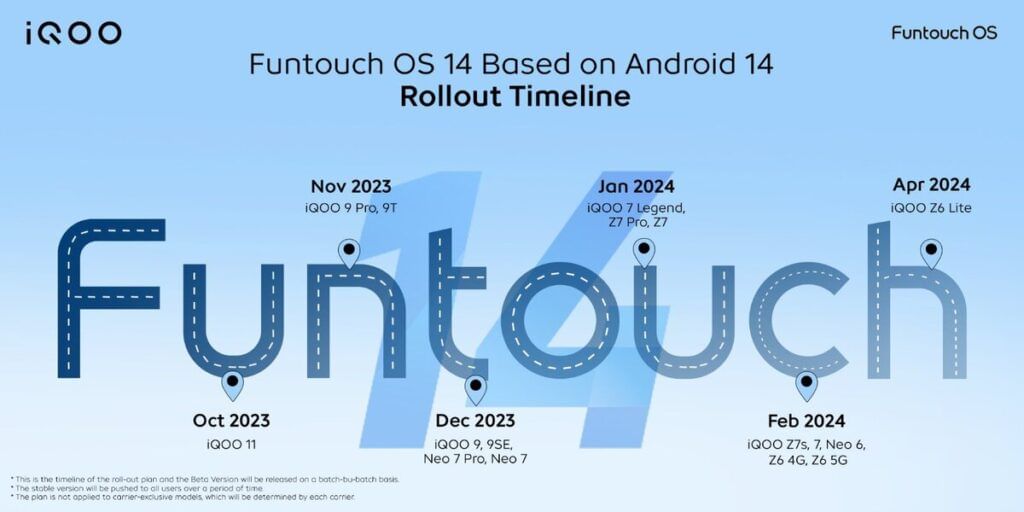 FunTouch OS 14 schedule for IQOO phones