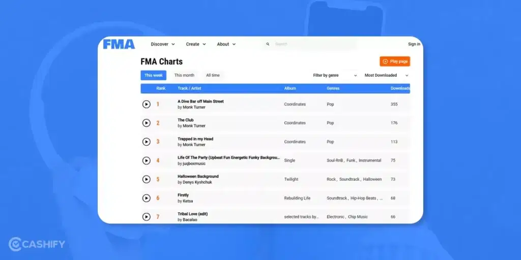 Free Music Archive free music download sites