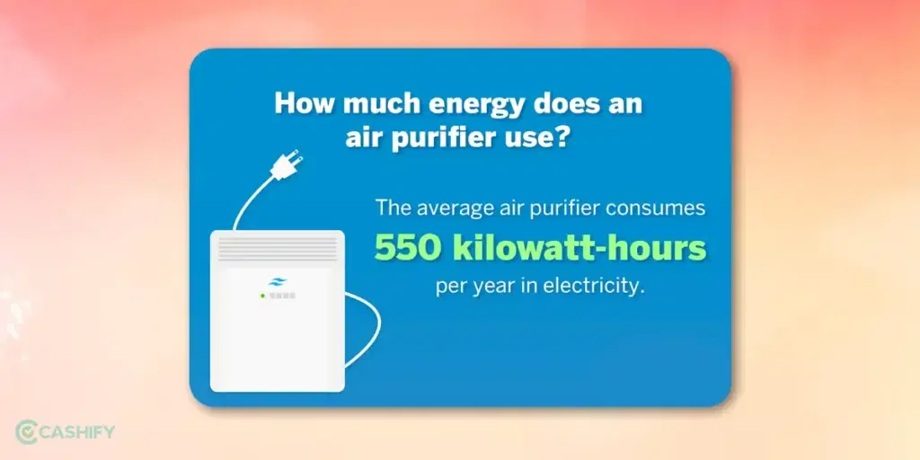 energy consumes by air purifiers