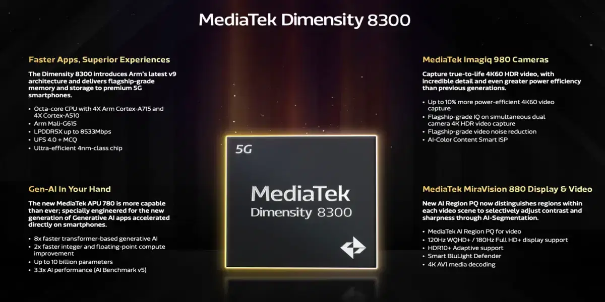 MediaTek Dimensity 8300 announced as competitor to Snapdragon 7 Gen 3