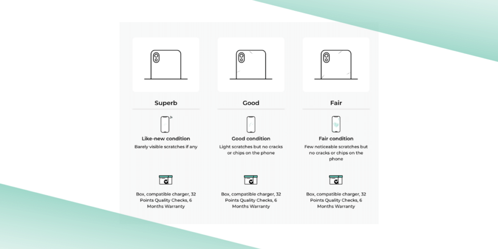 Three Different phone conditions on Cashify
