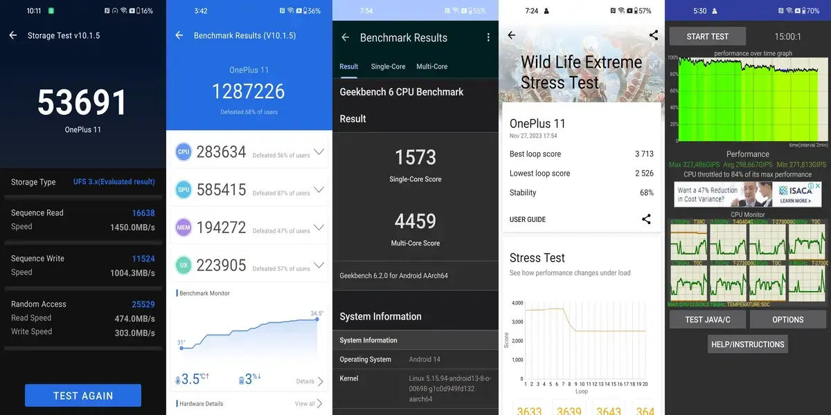 OnePlus 11 Benchmarks