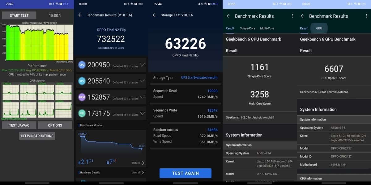 Oppo Find N2 Flip Benchmarks