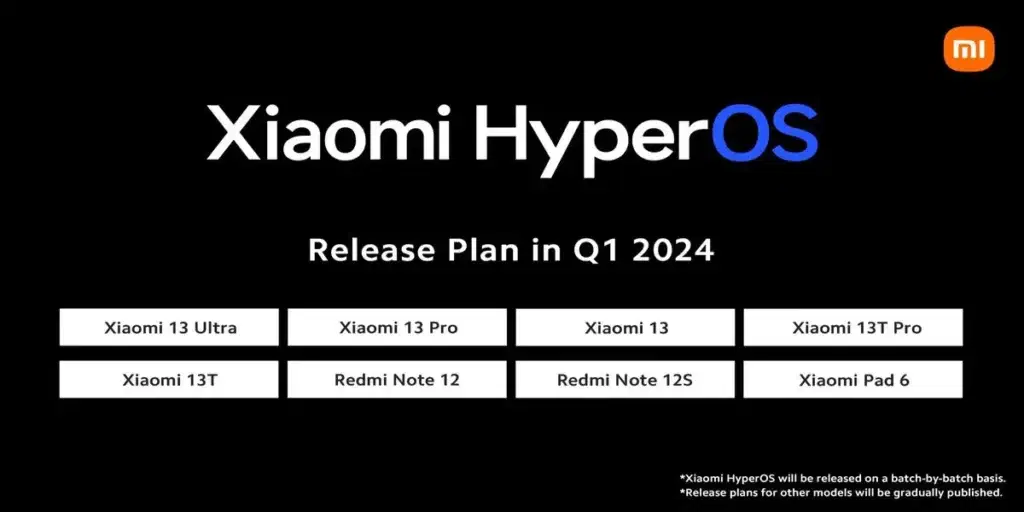 Xiaomi HyperOS Update Eligible Devices