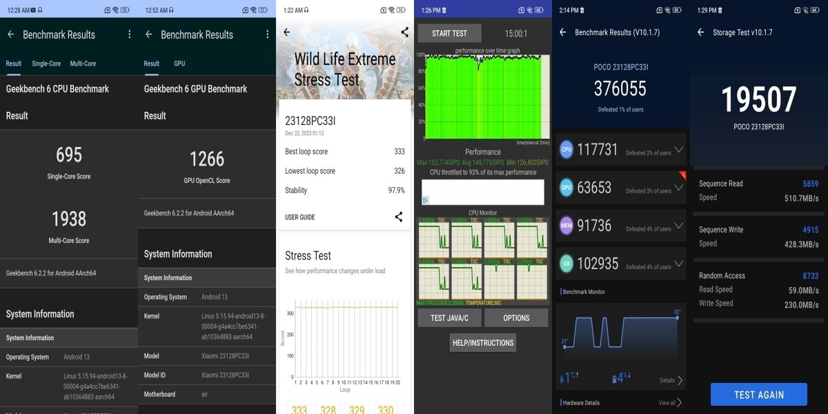 Poco M6 5G Benchmarks