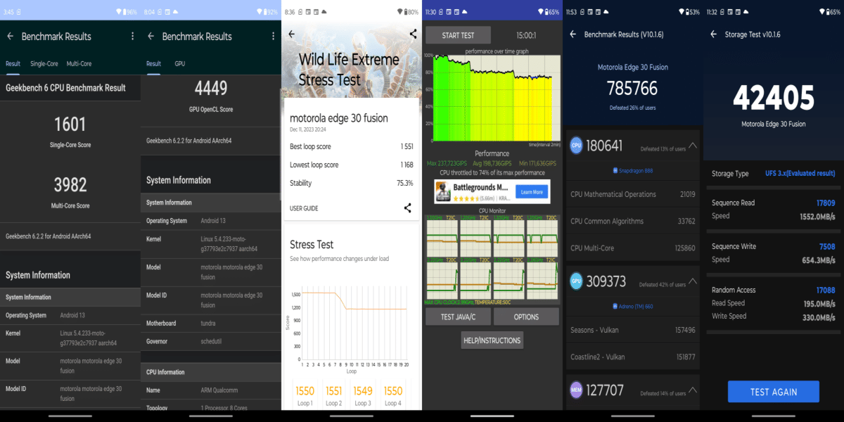 Motorola Edge 30 Fusion Benchmarks