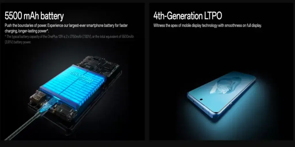 OnePlus 12R Battery And Display Specifications Teased