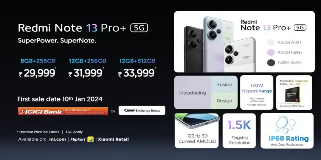 Note 13 Pro Plus Price In India